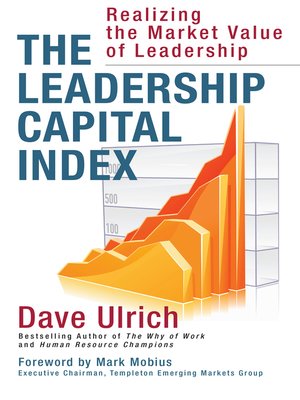 cover image of The Leadership Capital Index